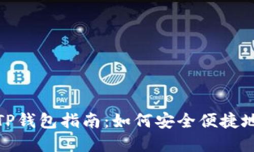 标题: 货币钱包转TP钱包指南：如何安全便捷地进行数字资产转移