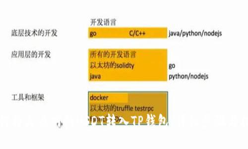 如何将火币网的USDT转入TP钱包：详细步骤与指南