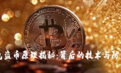 TP钱包盗币原理揭秘：背后