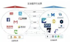 常见比特币钱包种类详解