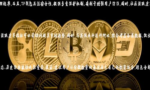 biao tiTP钱包面包里的币是否存在假币？深度解析与解答/biao ti
TP钱包, 面包币, 假币, 数字货币/guanjianci

## 内容主体大纲

1. 什么是TP钱包与面包币
   - TP钱包的定义与功能
   - 面包币的背景与使用价值
2. 面包币的生成与交易机制
   - 面包币的发行与流通
   - 如何交易面包币
3. 引发疑虑的假币问题
   - 假币的存在情况
   - 假币的识别方法
4. 如何保障TP钱包中的面包币安全
   - 钱包的私钥保护
   - 交易时的注意事项
5. 面包币的未来发展趋势
   - 市场潜力与技术支持
   - 未来可能面临的挑战
6. 常见问题解答
   - 对TP钱包的用户教育

## 内容

### 什么是TP钱包与面包币

#### TP钱包的定义与功能
TP钱包是一款极具人气的数字货币钱包，它支持多种主流数字货币的存储与交易。TP钱包不仅提供了安全的资产管理功能，还具备方便的资金转账、实时行情查看等多项实用功能。用户在使用TP钱包时，可以方便地管理自己的数字资产，实现了对资金的有效控制。

#### 面包币的背景与使用价值
面包币是数字货币市场中的一种新兴货币，它以其独特的设计理念和应用场景逐渐受到关注。面包币的使用价值在于其便捷的支付方式以及对用户友好的界面，使得消费者和商户都能轻松使用。这种货币的推出也推动了流通与交易的便捷性，进一步促进了数字货币的发展。

### 面包币的生成与交易机制

#### 面包币的发行与流通
面包币的生成是基于区块链技术，它采用了去中心化的方式进行发行。通过智能合约的机制，面包币能够确保每一枚币的唯一性。此外，面包币的流通相对自由，用户可以通过TP钱包进行存储和转账，极大地提高了其交易的效率。

#### 如何交易面包币
要交易面包币，用户需要在TP钱包中创建账户并进行充值，随后可以选择不同的交易所进行买卖操作。交易的简便不仅吸引了大量用户参与，也促进了面包币的市场流动性。然而，交易过程中的风险和手续费问题也需要用户认真对待。

### 引发疑虑的假币问题

#### 假币的存在情况
在数字货币的世界里，假币的问题随着市场的扩大也逐渐显现。一些不法分子利用数字货币的特性，伪造假币进行欺诈。虽然面包币的发行和交易机制相对严密，但仍然有一些用户因缺乏识别能力，被假币所蒙蔽。

#### 假币的识别方法
识别假币的方法主要包括查看交易透明度、验证币的智能合约和观察市场趋势等。在TP钱包中，用户可以通过查看面包币的交易记录和市场行情来进行初步判断。此外，一些数字货币的社区论坛和社交媒体也提供了关于假币的警报和建议，用户应保持警惕。

### 如何保障TP钱包中的面包币安全

#### 钱包的私钥保护
在TP钱包中，私钥是用户最为重要的资产保护手段之一。用户应确保私钥不被他人获取，同时定期备份钱包信息，以防止数据丢失。加密保存私钥是保障交易安全的关键，这样可以有效避免黑客攻击和资产被盗。

#### 交易时的注意事项
进行面包币交易时，用户需要仔细核对交易信息，确保对方地址的正确性。此外，遵循交易所的规则，尽量选择知名度高、信誉良好的平台进行交易，可以有效降低假币风险。同时，用户还需警惕各种宣传性投资项目，避免落入骗局。

### 面包币的未来发展趋势 

#### 市场潜力与技术支持
面包币作为一种新兴的数字货币，未来有望获得更广泛的认可。技术的进步将促进面包币在支付、转账等领域的应用，提升其市场价值。而TP钱包作为支撑面包币流通的重要工具，将在此过程中发挥更加有力的作用。

#### 未来可能面临的挑战
尽管面包币的潜力巨大，但在快速发展的过程中也可能会遭遇法规限制、竞争加剧等多重挑战。市场环境的不确定性将影响面包币的稳定性和发展速度，因此，面包币的团队需持续技术和市场策略，以应对未来的挑战。

### 常见问题解答

#### 对TP钱包的用户教育
为了帮助用户更好地使用TP钱包与面包币，提供详细的使用指南、常见问题与错误解决方案是十分必要的。通过定期更新内容和提供在线支持，可以提高用户的使用体验与满意度。

## 六个相关问题

### 问题一：TP钱包的安全性如何？

TP钱包的安全性如何？
TP钱包安全性较高，采用了多层加密和去中心化技术。然而，用户仍需保持警惕，防范恶意软件、钓鱼攻击等风险。此外，定期更新软件、使用强密码及开启双重认证也是提升安全性的有效手段。

### 问题二：如何处理假币？

如何处理假币？
遇到假币时，首先要确认其真实性，可通过交易记录和智能合约进行验证。如果确定为假币，需及时联系钱包平台，更换钱包地址并加强防范措施。同时，与他人分享此经历，帮助更多人识别假币。

### 问题三：面包币如何激励用户使用TP钱包？

面包币如何激励用户使用TP钱包？
通过提供交易优惠、积分奖励等活动，面包币可有效激励用户在TP钱包中进行交易。另外，持续用户体验、增强功能也是吸引用户的关键。接入商户、增加消费场景也是提升面包币使用率的重要举措。

### 问题四：跟其它钱包相比TP钱包有什么优势？

跟其它钱包相比TP钱包有什么优势？
TP钱包以易懂的界面、丰富的功能受到用户喜爱。支持多种数字货币，提高了用户的资产管理效率。而且，TP钱包关注安全性，提供多重保护机制，有利于增强用户信任。同时，社区活跃度高，用户更容易获得帮助和信息。

### 问题五：面包币的价值如何评估？

面包币的价值如何评估？
面包币的价值评估主要依赖于市场供需、技术支持、使用场景等多个因素。关注交易量、社区活跃度等指标可以帮助判断其市场趋势。同时，与其他币种进行对比，综合考虑各类数据，做出更合理的价值评估。

### 问题六：用户如何选择适合的数字币进行投资？

用户如何选择适合的数字币进行投资？
选择投资的数字币，用户需要关注币种的技术实力、团队背景和社区支持。同时，分析市场动态、历史价格波动也很重要。最后，建议用户从分散投资的角度成立自己的投资组合，避免全部押注于一个币种带来的风险。

以上是本次内容的提纲与分析，围绕TP钱包和面包币的相关问题进行了详细的探讨。