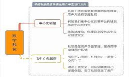 分析TP钱包“价值0”：背后的原因与解决方案
