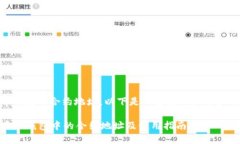 关于SHIB在Tp钱包的合约地