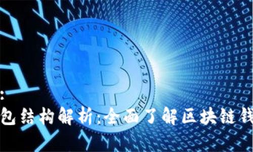 文章标题:
以太坊钱包结构解析：全面了解区块链钱包的奥秘