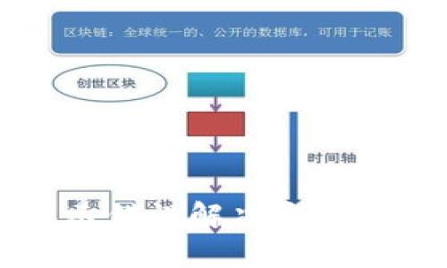 TP钱包卖币提示错误解决方案及常见问题解析