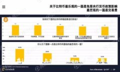 标题  如何在iOS设备上安装