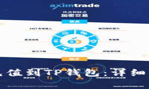 如何将人民币充值到TP钱包：详细指南与注意事项