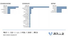 全面解析以太坊公链钱包