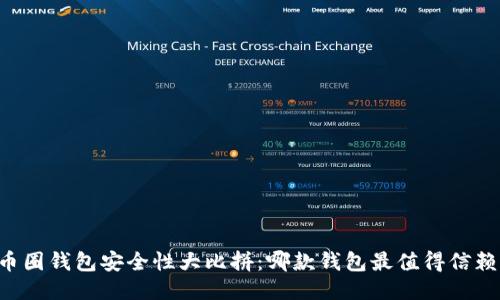币圈钱包安全性大比拼：哪款钱包最值得信赖？