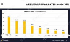 比特币钱包路径详解：如