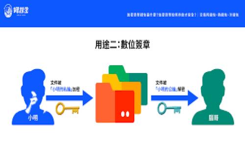 baiotiTP钱包不显示代币价格的原因与解决方案/baioti
TP钱包,代币价格,数字货币,钱包故障/guanjianci

# 内容主体大纲

1. **引言**
   - 为什么代币价格对于用户非常重要
   - TP钱包在代币交易中的角色

2. **TP钱包简介**
   - TP钱包的基本功能
   - 代币管理与价格展示

3. **代币价格不显示的常见原因**
   - 网络连接问题
   - 钱包版本过旧
   - 代币合约问题

4. **如何解决代币价格不显示的问题**
   - 检查网络连接
   - 更新TP钱包应用
   - 重新添加代币

5. **预防未来问题的建议**
   - 定期更新钱包
   - 备份钱包数据
   - 与社区保持联系

6. **总结**
   - TP钱包的功能与重要性
   - 代币价格显示的关键性

7. **常见问题解答**
   - 用户可能遇到的问题和解决方案

---

## 引言

代币价格的显示对于数字货币用户来说是至关重要的，因为它直接影响着投资决策和交易时机。TP钱包作为一种便利的数字资产管理工具，用户通常希望能够在其界面上直观地看到代币的实时价格。然而，有时用户可能会发现TP钱包不显示代币的价格，导致他们无法进行有效的资产管理和交易。

本文将深入探讨TP钱包不显示代币价格的原因及解决方案，帮助用户更好地理解和使用这一工具。

## TP钱包简介

TP钱包是一种流行的数字资产管理工具，支持多种类型的区块链和代币。用户可以在TP钱包中存储、发送和接收代币，查看自己的资产状况。

TP钱包的一个重要功能是实时显示代币的市场价格，让用户能够及时了解资产的价值，从而做出更明智的交易决策。在大多数情况下，这一功能能够正常运作，但偶尔也会出现不显示代币价格的情况。

## 代币价格不显示的常见原因

### 网络连接问题

代币价格通常是通过互联网实时获取的，因此，网络连接是影响价格显示的重要因素。如果用户的网络不稳定或无网络连接，TP钱包将无法获取最新的代币价格信息，从而导致价格不显示。

### 钱包版本过旧

TP钱包的更新版本通常修复了已知的错误并提升了性能。如果用户使用的版本过旧，可能会出现不支持某些代币或功能的情况，导致代币价格无法正常显示。因此，保持钱包应用的更新非常重要。

### 代币合约问题

TP钱包需要通过代币的智能合约获取实时价格信息。如果代币的智能合约出现问题，或者此代币在TP钱包中并未注册，那么相应的价格也将无法显示。这种情况可能与代币创建者的设置或区块链上的问题有关。

## 如何解决代币价格不显示的问题

### 检查网络连接

首先，用户应当检查自己的网络连接，确保设备能够顺利上网。无论是移动数据还是Wi-Fi连接，都需确认网络状况良好。如果网络连接存在问题，可以尝试重置网络或切换网络环境。

### 更新TP钱包应用

如前所述，更新TP钱包应用至最新版本可以解决许多故障。如果在使用中发现代币价格不显示，用户应前往应用商店检查是否有更新可用，并根据提示更新应用程序。

### 重新添加代币

若上述方法无效，可以尝试重新添加该代币。许多钱包允许用户手动添加代币，通过输入代币合约地址，用户能够重新激活价格显示功能。但需要注意，确保所输入的合约地址是正确的且可用于TP钱包。

## 预防未来问题的建议

### 定期更新钱包

保持TP钱包的最新版本不仅可以防止旧版出现的故障，还能确保用户享受到新功能和安全性。用户应定期检查钱包更新，确保始终使用最新版本。

### 备份钱包数据

定期备份钱包数据将为用户提供一种安全保障，以防止数据丢失或设备故障。用户可以使用TP钱包提供的备份功能，将私钥和助记词等重要信息保存在安全的地方。

### 与社区保持联系

参加数字货币社区活动或在线论坛，用户可以及时了解其他用户遇到的问题和解决方案。此外，开发者也可能在这些平台上发布最新消息和更新信息。

## 总结

TP钱包作为一个实用的数字资产管理工具，有助于用户随时掌握代币的价格情况。然而，由于网络连接、应用版本或代币合约等原因，某些情况下代币价格可能不显示。通过上述的原因分析和解决方案，用户可以有效应对这一问题。

保持钱包应用的更新，备份数据，积极参与社区交流，能够让用户在使用TP钱包的过程中享有更顺畅的体验。

## 常见问题解答

### 1. **TP钱包代币价格不显示是什么原因？**

TP钱包代币价格不显示可能是由于网络问题、应用版本过旧或代币合约问题。用户需要针对具体情况逐一排查。

### 2. **我该如何检查网络连接？**

可以通过尝试访问其他网站或应用程序来确认网络连接是否正常。如果问题 persists，可以尝试重启路由器或切换网络环境。

### 3. **如何更新TP钱包？**

用户可以前往App Store或Google Play商店，搜索TP钱包并查看是否有更新可用，按照提示进行更新。

### 4. **为什么代币合约会影响价格显示？**

代币的价格通常是通过智能合约获取的。如果代币合约出现问题，或者TP钱包中没有该代币的合约信息，价格将无法显示。

### 5. **重新添加代币的步骤是什么？**

在TP钱包中，用户可以找到添加代币的选项，输入正确的合约地址并保存设置，从而重新激活价格显示。

### 6. **我该如何防止今后出现这种情况？**

用户应定期更新TP钱包，备份相关数据，并关注社区信息，这样能够有效预防代币价格不显示的问题。

---

以上是关于TP钱包不显示代币价格的详细介绍，包括常见原因、解决方案、预防措施以及常见问题解答。希望能够帮助到遭遇此问题的用户。