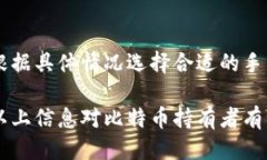标题 biaoti 比特币钱包失效