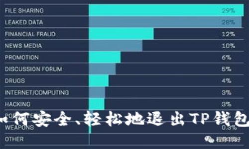 如何安全、轻松地退出TP钱包？