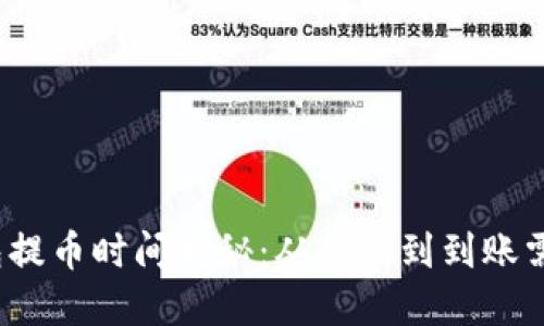 标题  
TP钱包提币时间揭秘：从申请到到账需多久？