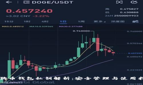 狗狗币钱包私钥解析：安全管理与使用指南