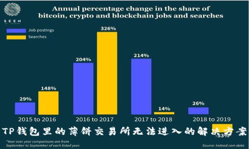 TP钱包里的薄饼交易所无法进入的解决方案