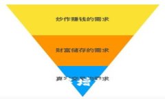 如何在TP钱包中增加A链：