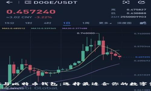 全面解析EOS与比特币钱包：选择最适合你的数字资产管理工具