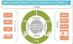 以太坊私钥钱包使用详解