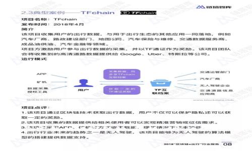 为了更好地回答您关于TP钱包的问题，我们可以设计一个完整的内容结构，包括一个的标题、相关关键词、内容大纲，和问题的详细解答。以下是示例：

TP钱包使用指南：你需要知道的所有密码信息