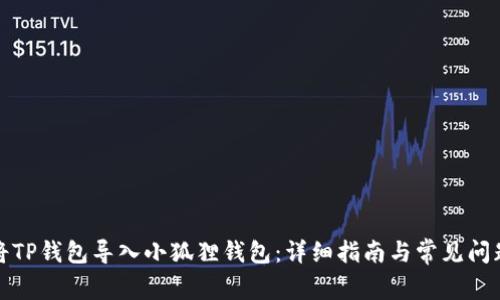 如何将TP钱包导入小狐狸钱包：详细指南与常见问题解答