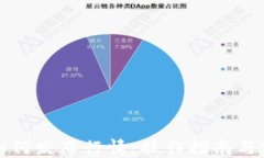 TP钱包如何发布行情：操作