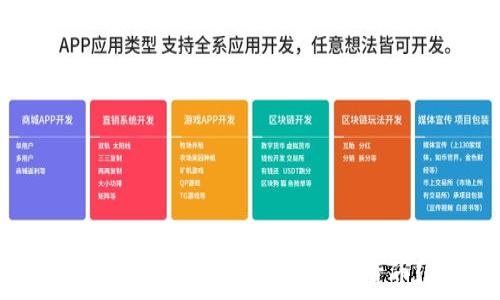  
如何测试TP钱包中的数字货币？