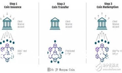 思考

初学者指南：如何在WoToken钱包中充值USDT币