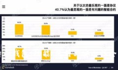 比特币钱包：功能、使用