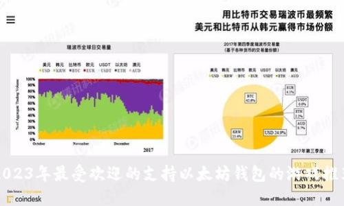 2023年最受欢迎的支持以太坊钱包的游戏推荐