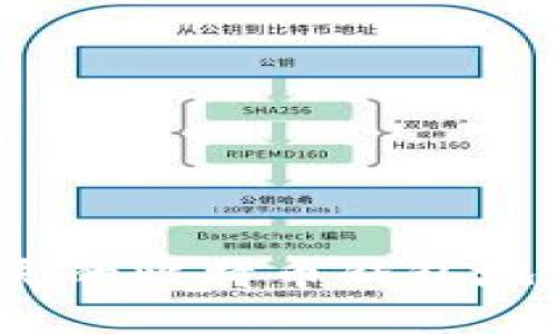 : 如何找回丢失的比特币钱包地址？全方位指导