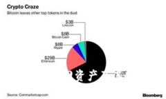 TP钱包：如何找回资产及其
