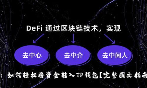 : 如何轻松将资金转入TP钱包？完整图文指南