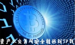 如何将数字资产从交易所
