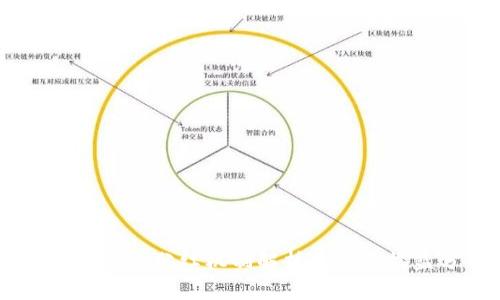 SHIB钱包的分红机制解析及投资收益分析