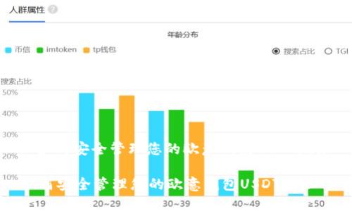 : 如何安全管理您的欧意钱包USDT地址

如何安全管理您的欧意钱包USDT地址