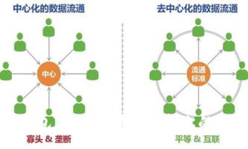 :
如何防止TP钱包私钥泄露，保障你的数字资产安全