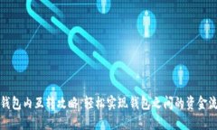 TP钱包内互转攻略：轻松实