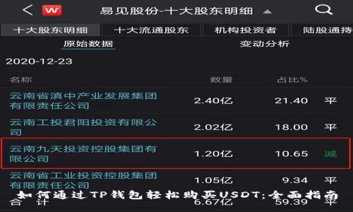 如何通过TP钱包轻松购买USDT：全面指南