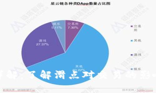 TP钱包滑点详解：了解滑点对交易的影响及应对策略