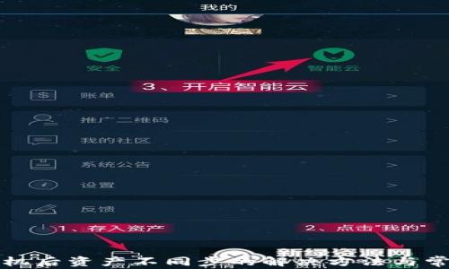 
TP钱包换手机后资产不同步的解决方法与常见问题分析