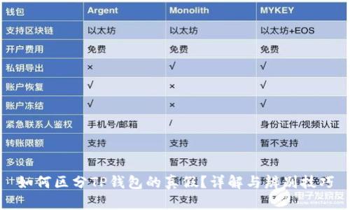 如何区分TP钱包的真假？详解与辨别技巧