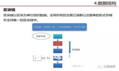 2023年最佳T P钱包替代选择：功能与安全性全面对比