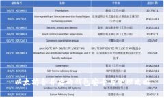 以太坊合并后的钱包安全