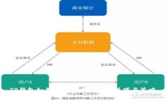 TP钱包如何快速参与抢币的