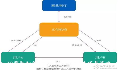 TP钱包如何快速参与抢币的技巧与策略
