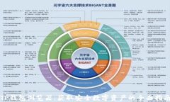 TP钱包浏览器：获取安全数
