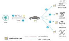 如何在TP钱包中设置人民币