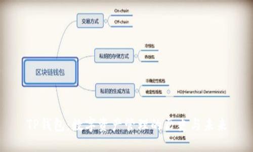 TP钱包：数字资产管理的历史与未来