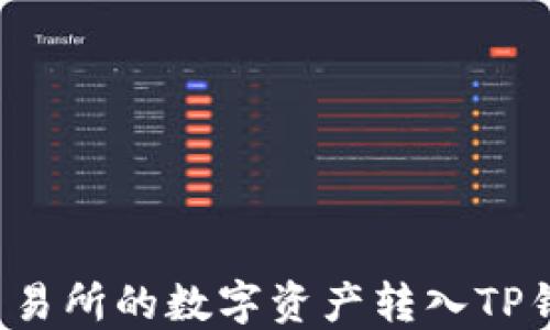 
如何将欧易交易所的数字资产转入TP钱包？完整指南